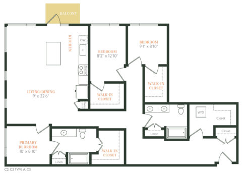 Floor plan of a three-bedroom apartment with a kitchen, living/dining area, balcony, two bathrooms, walk-in closets in each bedroom, a laundry area with washer/dryer, linen closets, and standard closets.